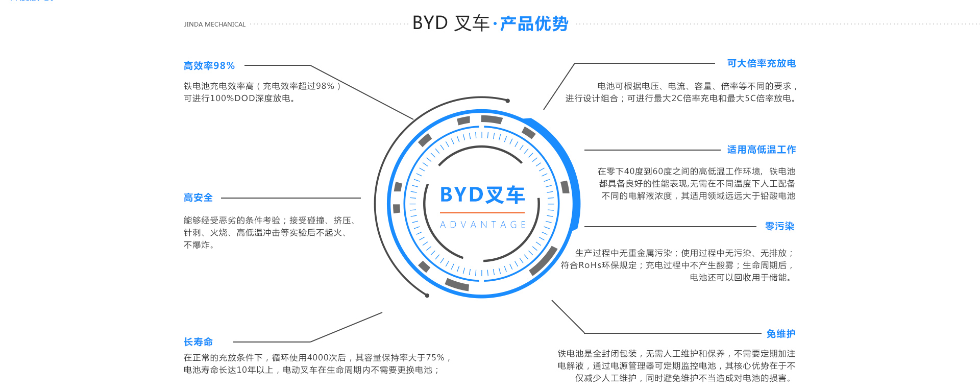 重庆市电动叉车厂家.jpg